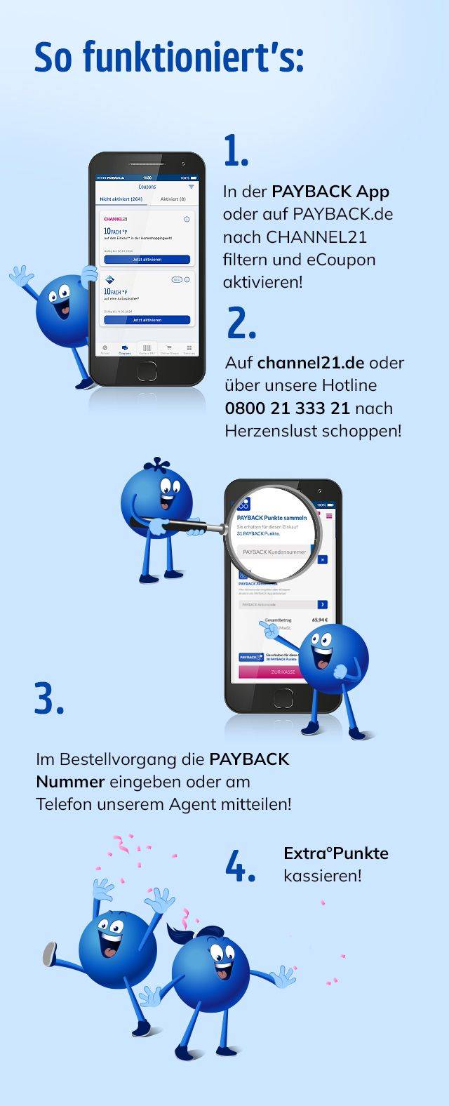 So funktioniert's: