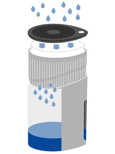 Produktbild 4 von 22