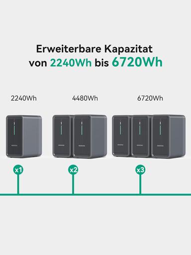 Produktbild 8 von 18