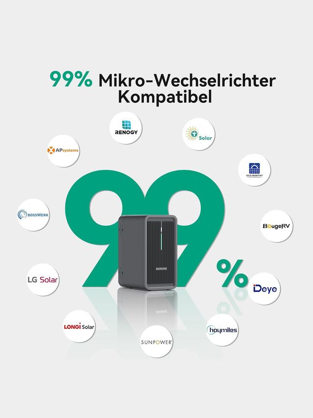 Produktbild von All-In-One Balkonkraftwerk Set, inkl. Speicher, 830 W/800 W