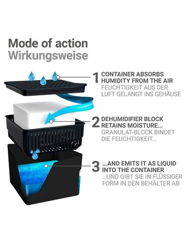 Produktbild 12 von 15