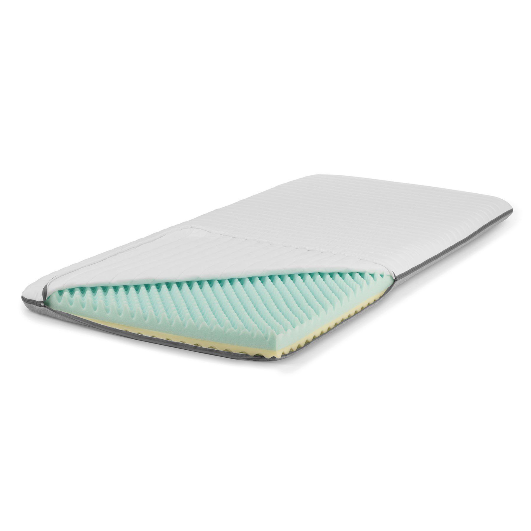 Matratzen-Topper Comfort, 90 x 200 cm - Produkte - Dr ...