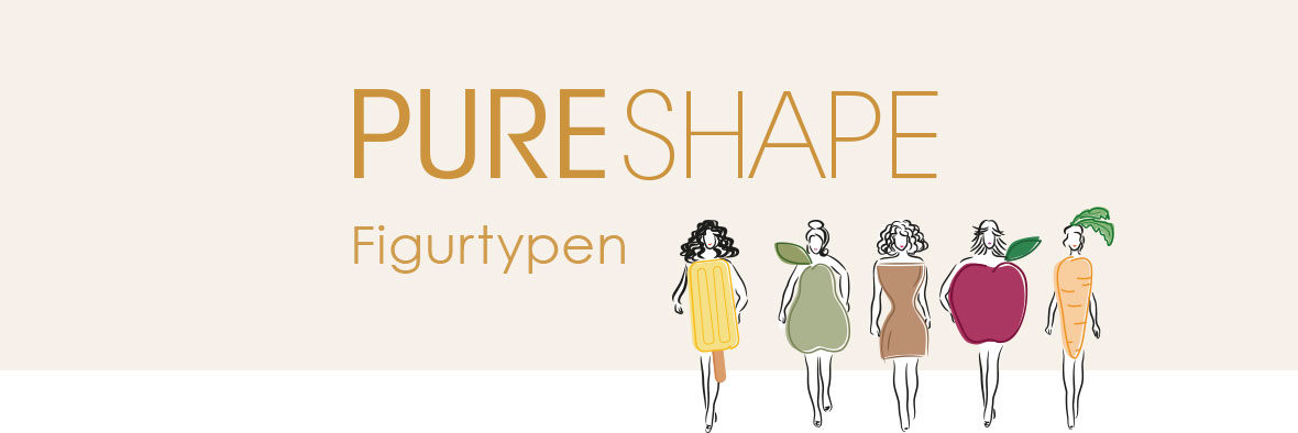 Pure Shape Figurtypen Verschiedene Figurtypen nebeneinander